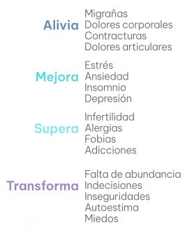 ayuda